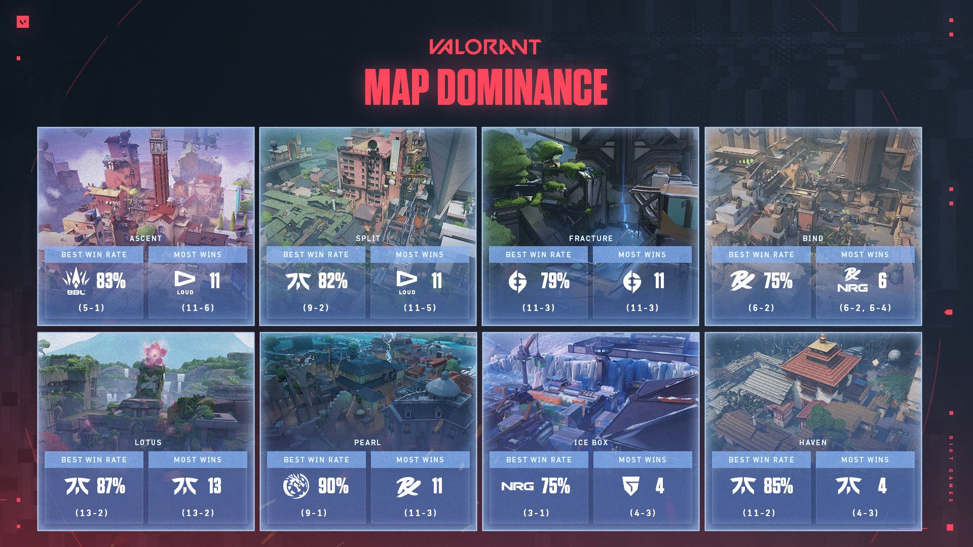 AskVal_MapDominance_2023.jpg